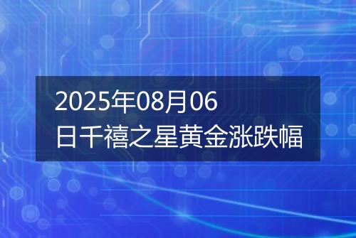 2025年08月06日千禧之星黄金涨跌幅