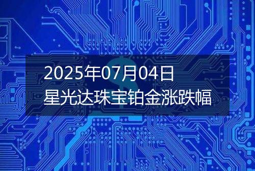 2025年07月04日星光达珠宝铂金涨跌幅