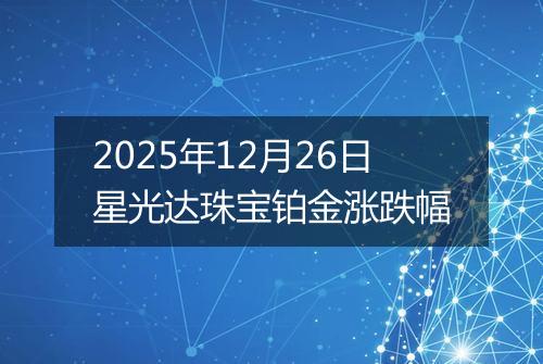2025年12月26日星光达珠宝铂金涨跌幅