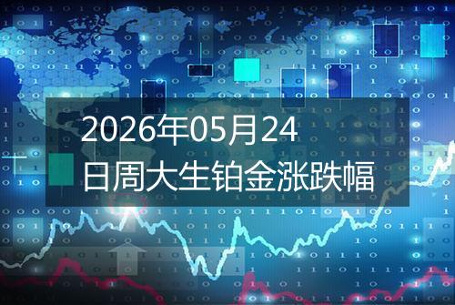 2026年05月24日周大生铂金涨跌幅