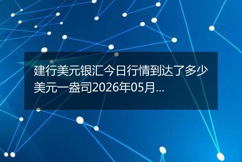 建行美元银汇今日行情到达了多少美元一盎司2026年05月12日