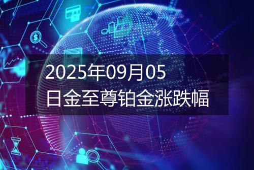 2025年09月05日金至尊铂金涨跌幅