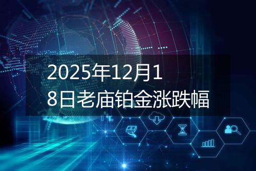 2025年12月18日老庙铂金涨跌幅