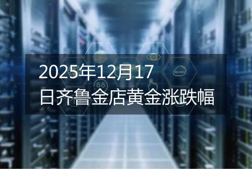 2025年12月17日齐鲁金店黄金涨跌幅