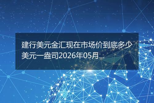 建行美元金汇现在市场价到底多少美元一盎司2026年05月16日