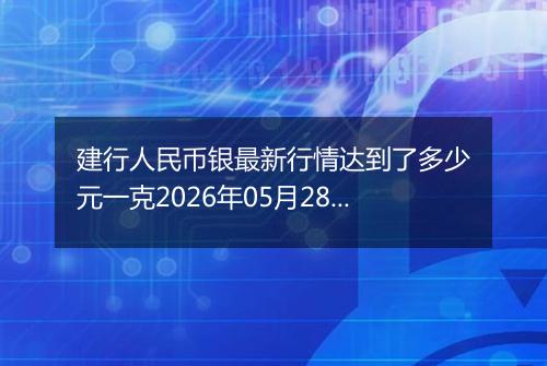 建行人民币银最新行情达到了多少元一克2026年05月28日