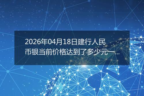 2026年04月18日建行人民币银当前价格达到了多少元一克2026年04月18日