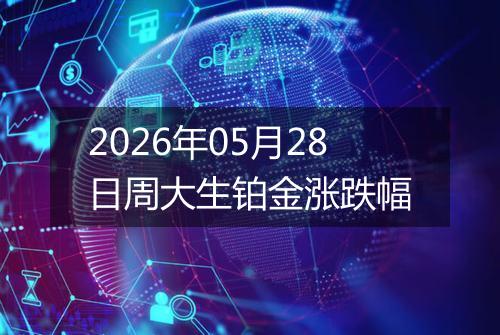 2026年05月28日周大生铂金涨跌幅