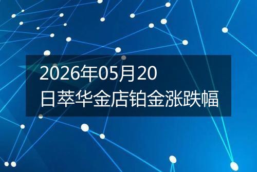 2026年05月20日萃华金店铂金涨跌幅