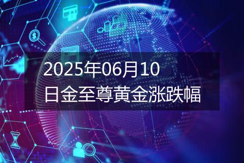 2025年06月10日金至尊黄金涨跌幅