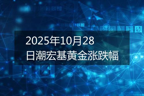 2025年10月28日潮宏基黄金涨跌幅