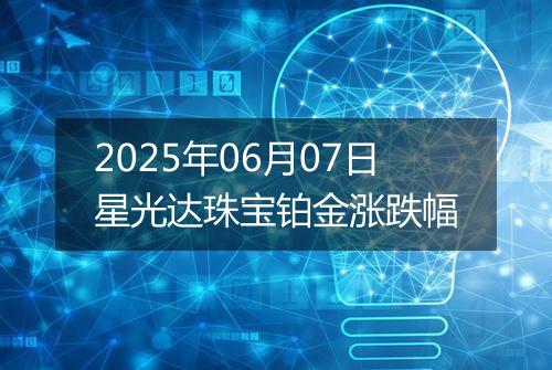 2025年06月07日星光达珠宝铂金涨跌幅