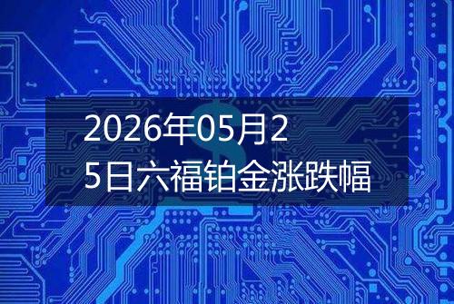 2026年05月25日六福铂金涨跌幅