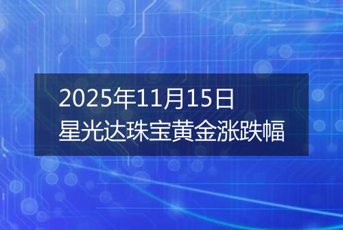 2025年11月15日星光达珠宝黄金涨跌幅