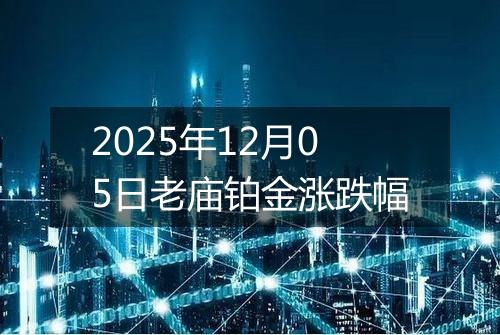 2025年12月05日老庙铂金涨跌幅