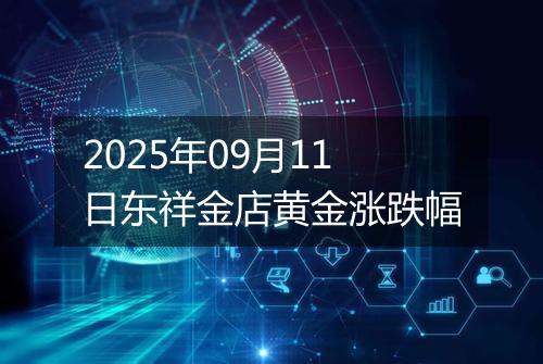 2025年09月11日东祥金店黄金涨跌幅
