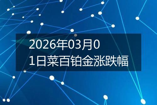 2026年03月01日菜百铂金涨跌幅