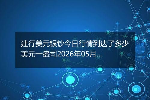 建行美元银钞今日行情到达了多少美元一盎司2026年05月30日