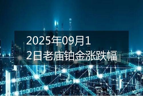 2025年09月12日老庙铂金涨跌幅