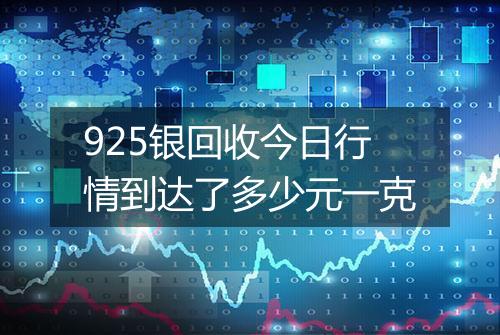 925银回收今日行情到达了多少元一克