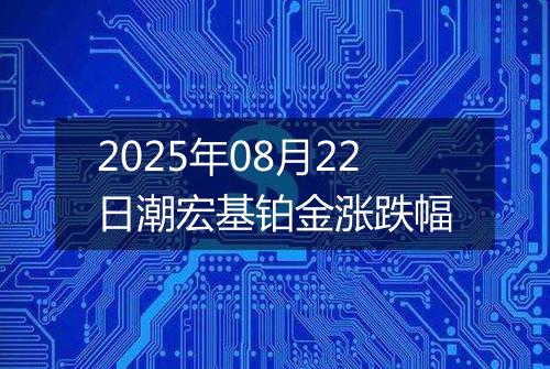 2025年08月22日潮宏基铂金涨跌幅