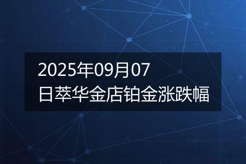 2025年09月07日萃华金店铂金涨跌幅