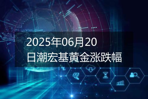 2025年06月20日潮宏基黄金涨跌幅