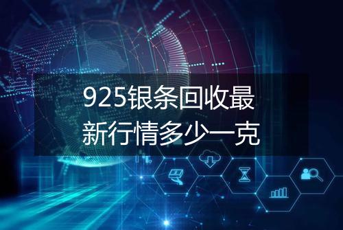 925银条回收最新行情多少一克