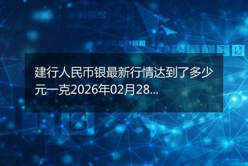 建行人民币银最新行情达到了多少元一克2026年02月28日