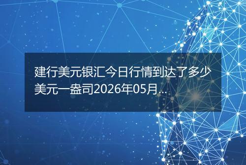 建行美元银汇今日行情到达了多少美元一盎司2026年05月10日