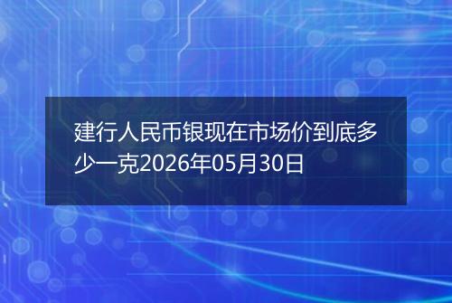 建行人民币银现在市场价到底多少一克2026年05月30日