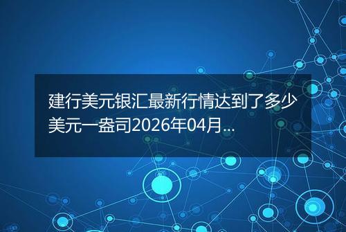 建行美元银汇最新行情达到了多少美元一盎司2026年04月03日