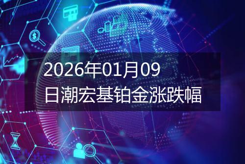 2026年01月09日潮宏基铂金涨跌幅