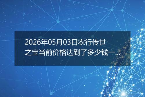 2026年05月03日农行传世之宝当前价格达到了多少钱一克2026年05月03日