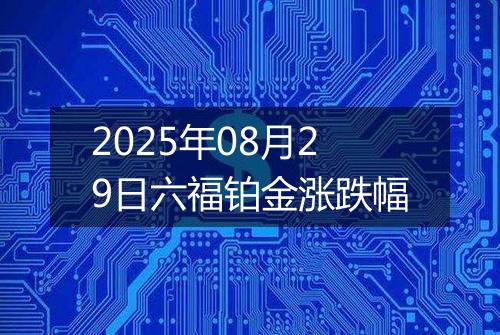 2025年08月29日六福铂金涨跌幅