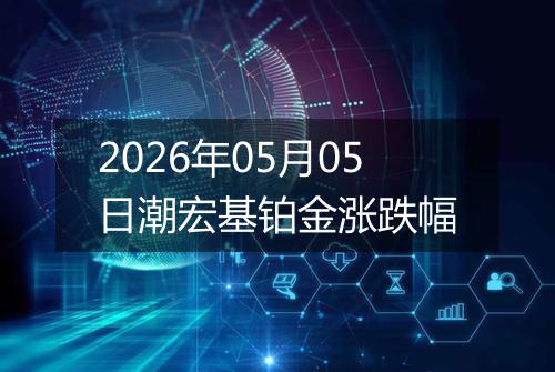 2026年05月05日潮宏基铂金涨跌幅