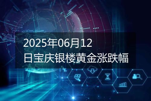 2025年06月12日宝庆银楼黄金涨跌幅