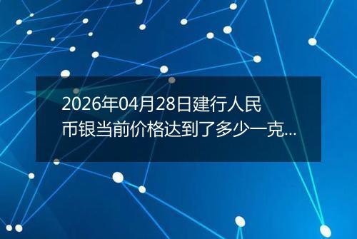2026年04月28日建行人民币银当前价格达到了多少一克2026年04月28日