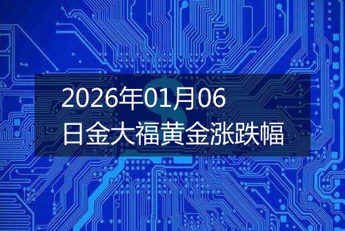 2026年01月06日金大福黄金涨跌幅