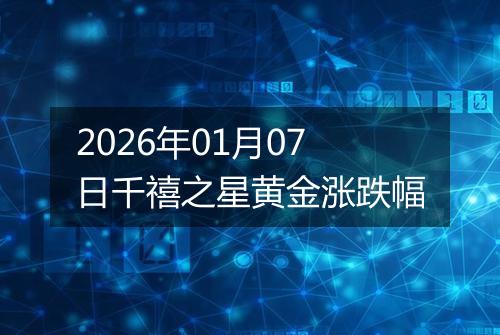 2026年01月07日千禧之星黄金涨跌幅