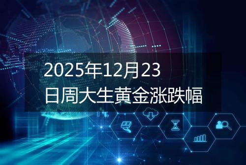 2025年12月23日周大生黄金涨跌幅
