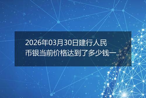 2026年03月30日建行人民币银当前价格达到了多少钱一克2026年03月30日