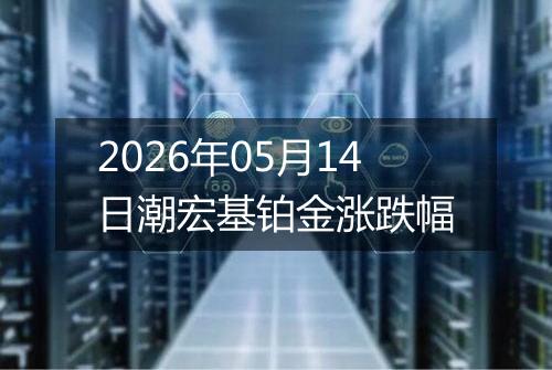2026年05月14日潮宏基铂金涨跌幅