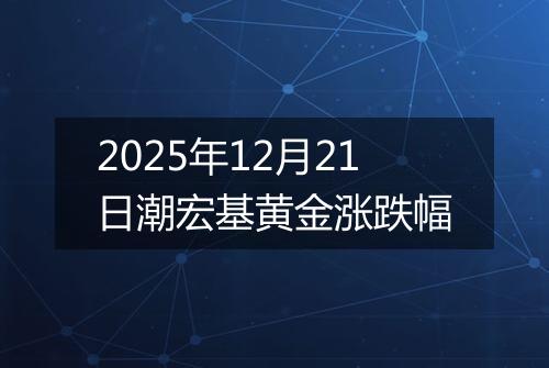 2025年12月21日潮宏基黄金涨跌幅