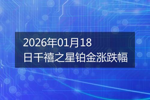 2026年01月18日千禧之星铂金涨跌幅