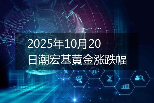 2025年10月20日潮宏基黄金涨跌幅