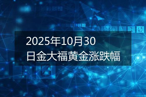 2025年10月30日金大福黄金涨跌幅
