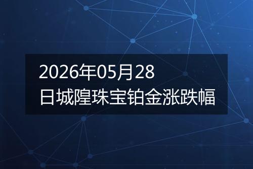 2026年05月28日城隍珠宝铂金涨跌幅