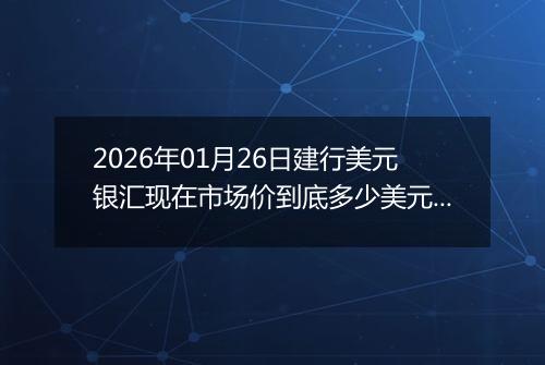 2026年01月26日建行美元银汇现在市场价到底多少美元一盎司