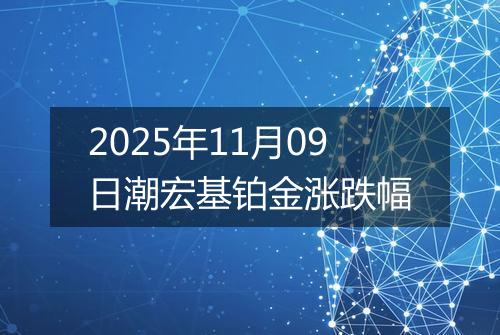 2025年11月09日潮宏基铂金涨跌幅
